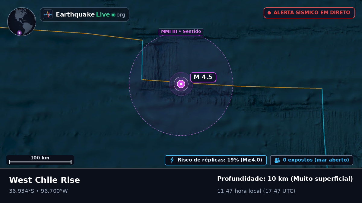 Oceano Pacífico Sul (Chile)