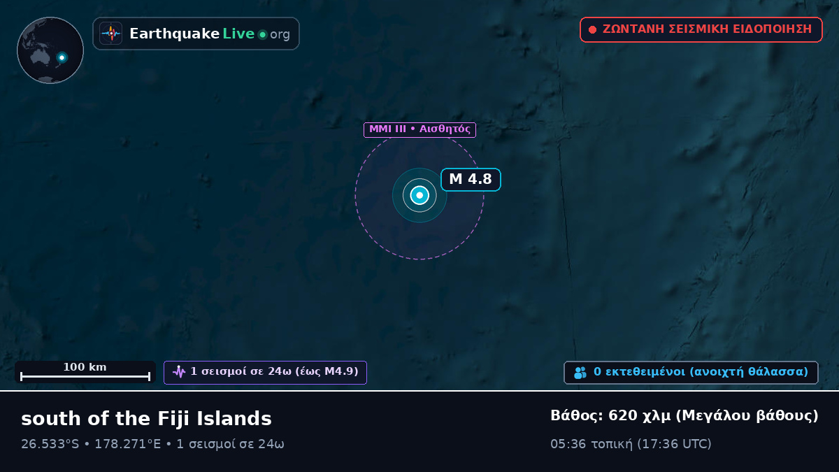 Νότιος Ειρηνικός Ωκεανός (Kermadec Islands)
