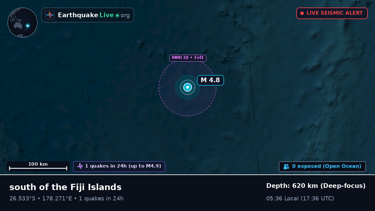 South Pacific Ocean (Kermadec Islands)