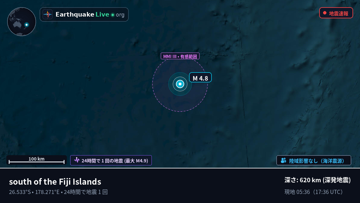 南太平洋 (Kermadec Islands)