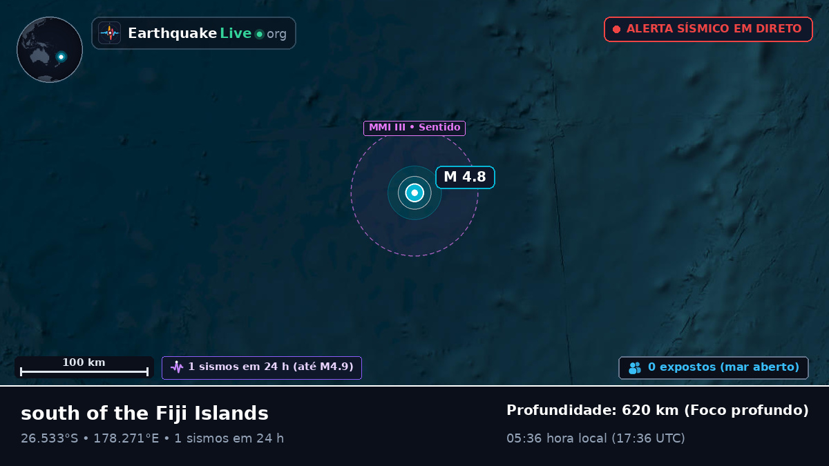 Oceano Pacífico Sul (Kermadec Islands)