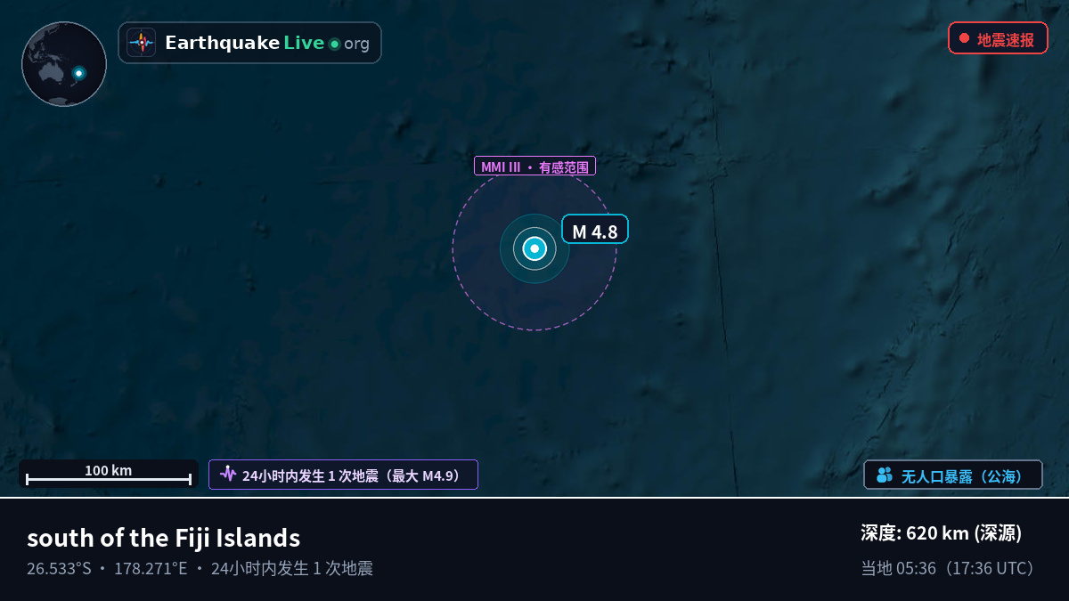 南太平洋 (Kermadec Islands)