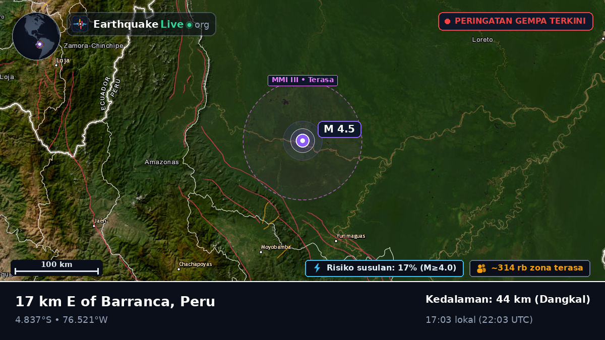 San Martín, Peru