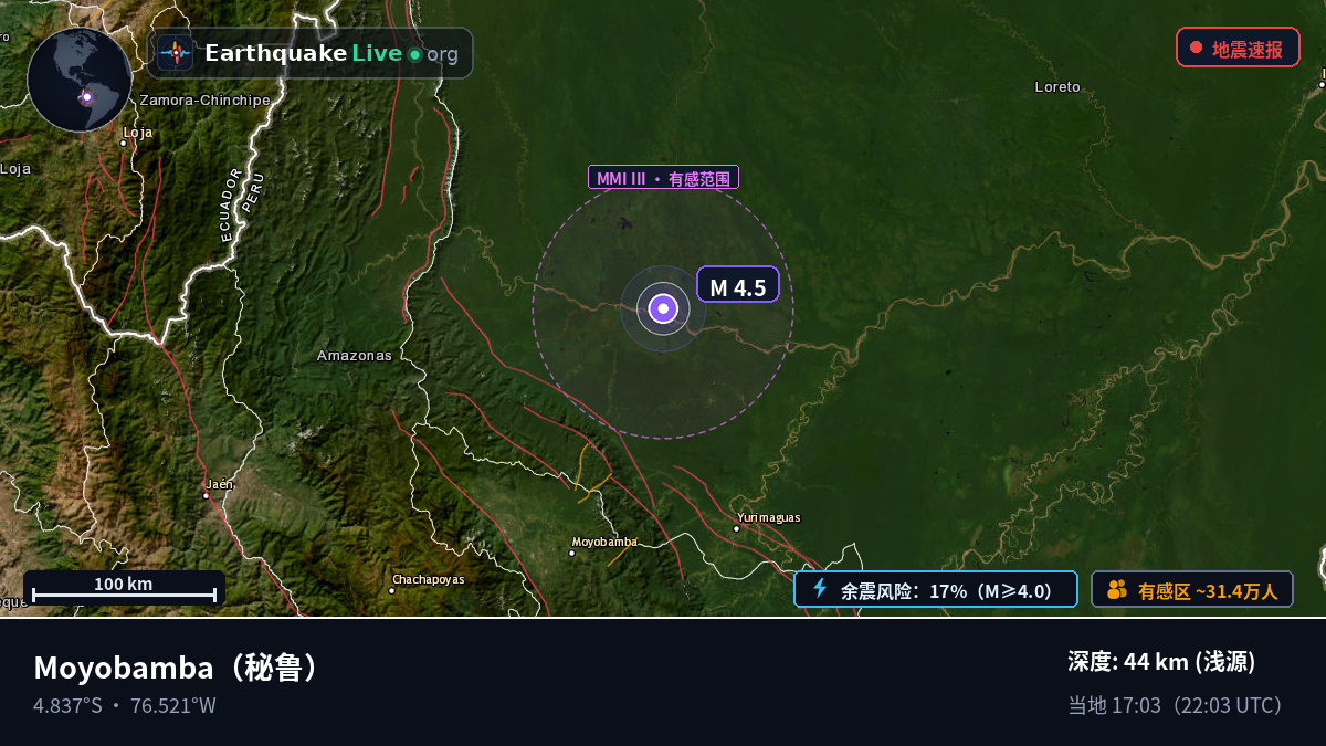 San Martín, 秘鲁
