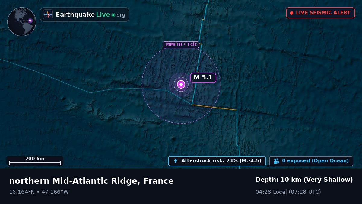 North Atlantic Ocean (France)