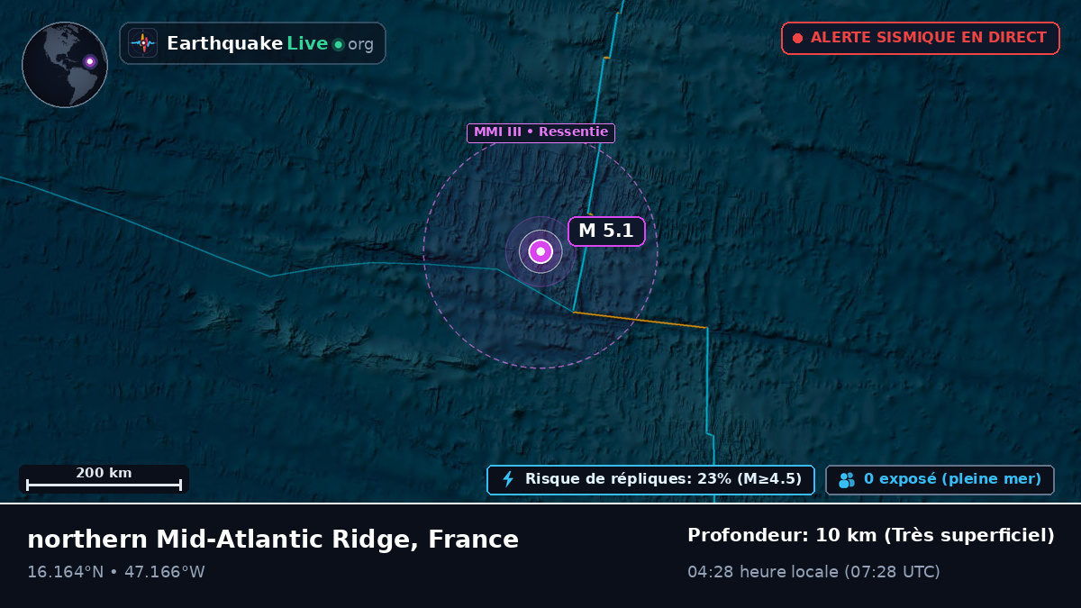 Océan Atlantique Nord (France)