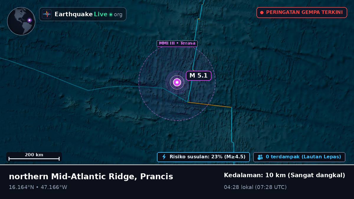 Samudra Atlantik Utara (Prancis)