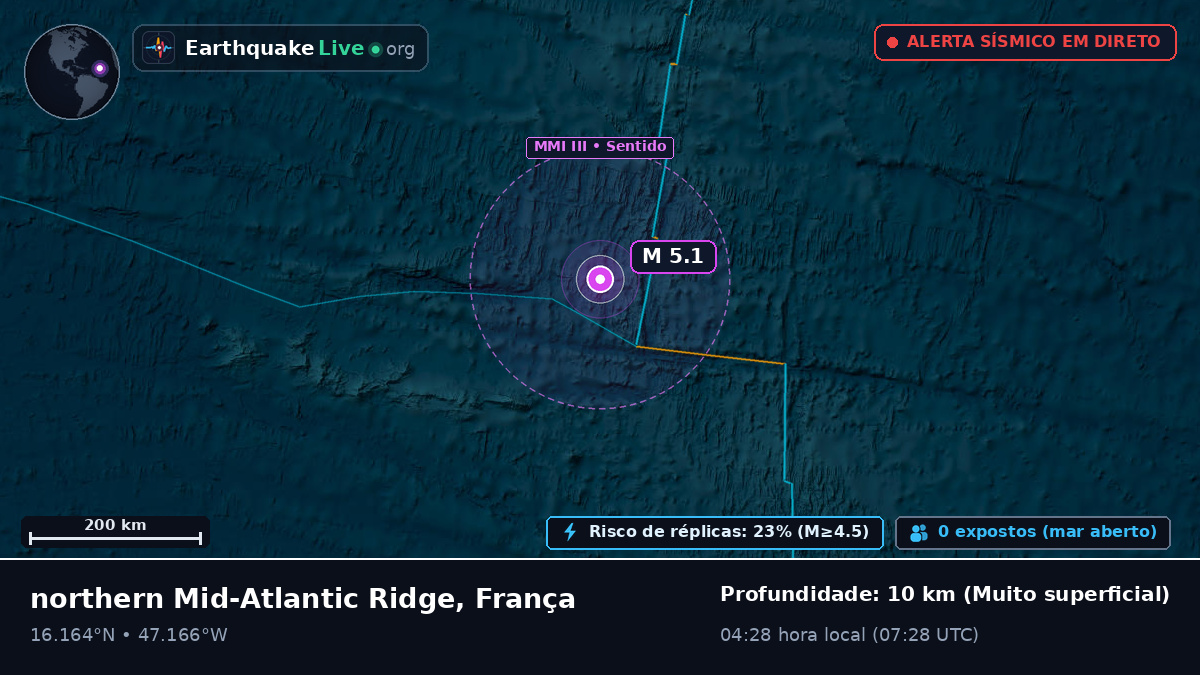 Oceano Atlântico Norte (França)