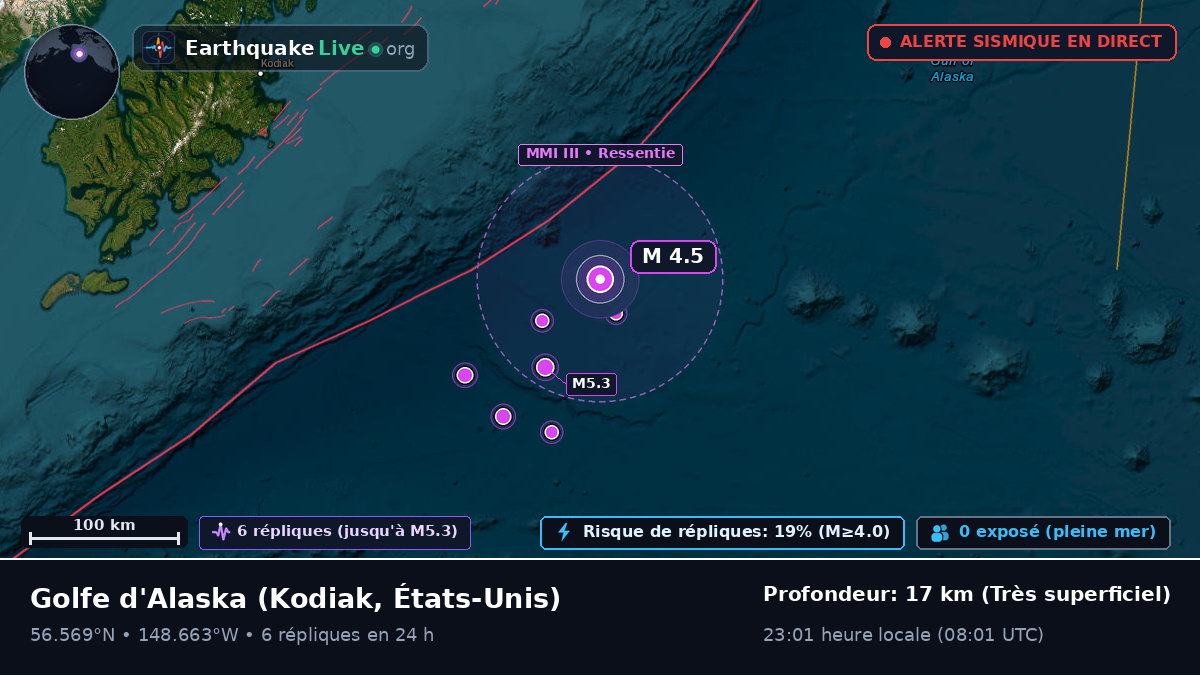 Golfe d'Alaska (États-Unis)