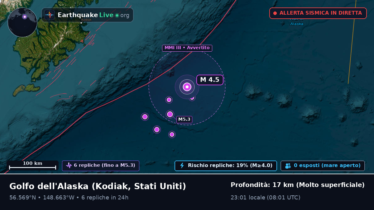 Golfo dell'Alaska (Stati Uniti)