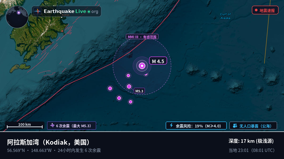 阿拉斯加湾 (美国)