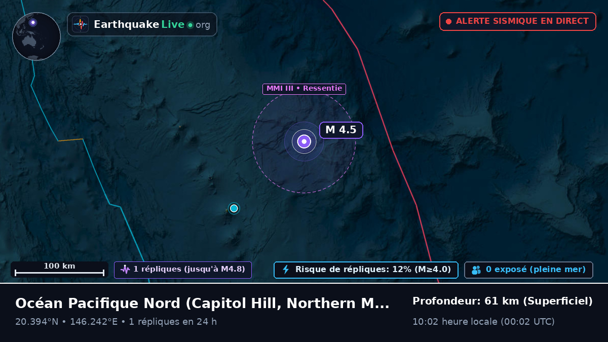 Océan Pacifique Nord (Northern Mariana Islands)