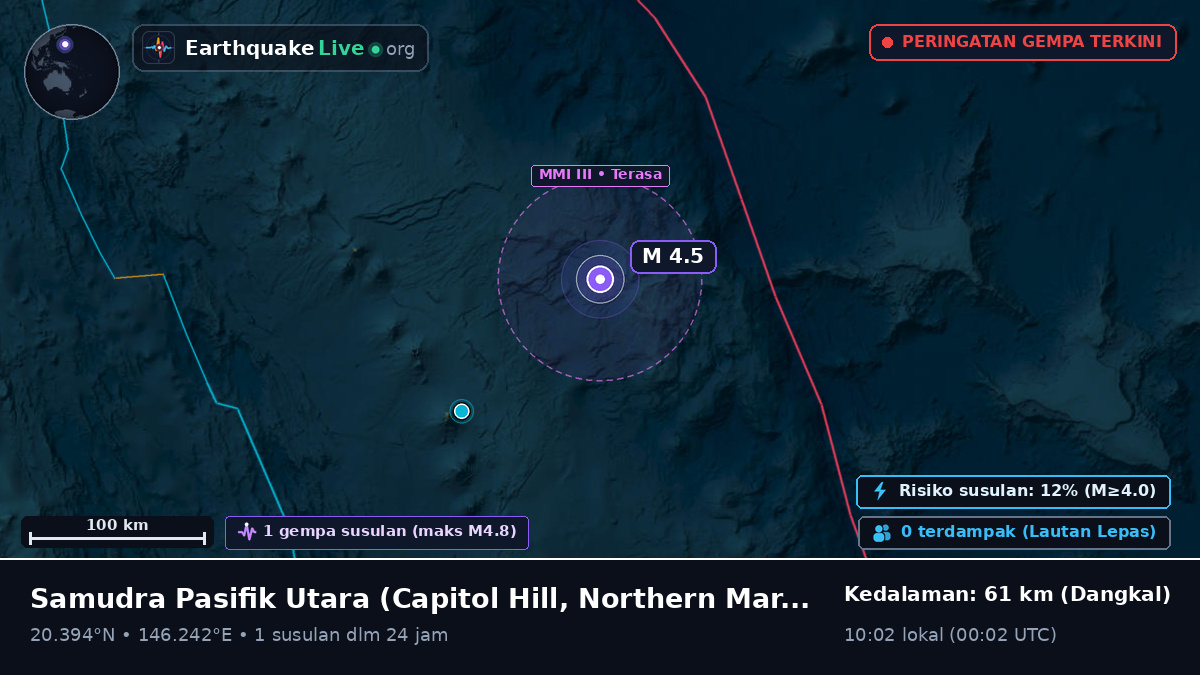 Samudra Pasifik Utara (Northern Mariana Islands)
