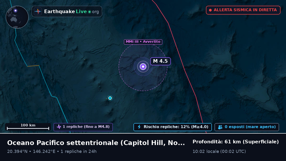 Oceano Pacifico settentrionale (Northern Mariana Islands)