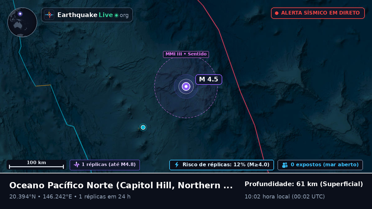 Oceano Pacífico Norte (Northern Mariana Islands)