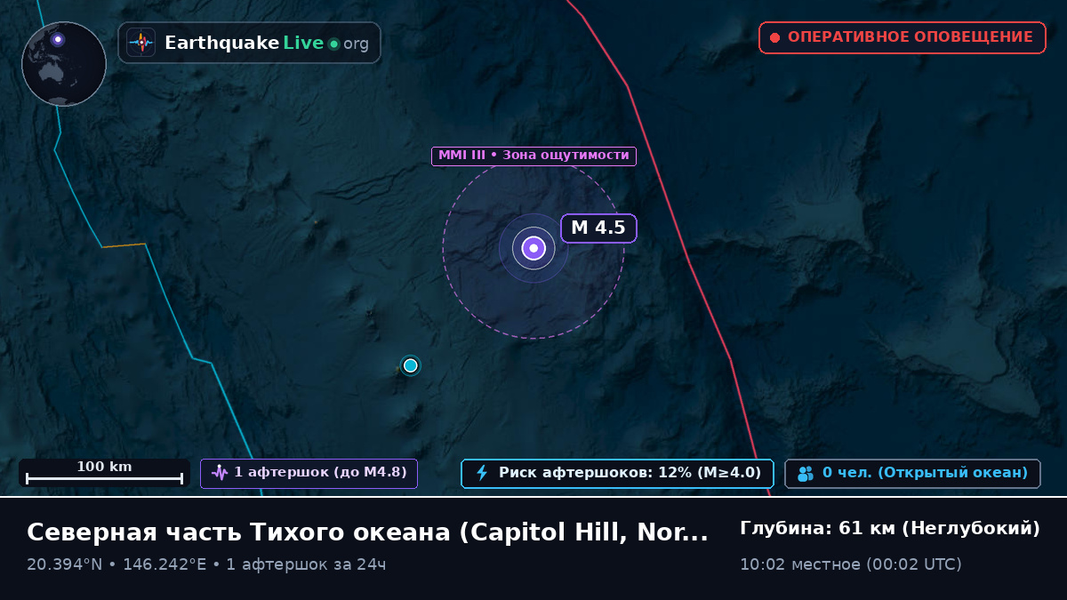 Северная часть Тихого океана (Northern Mariana Islands)