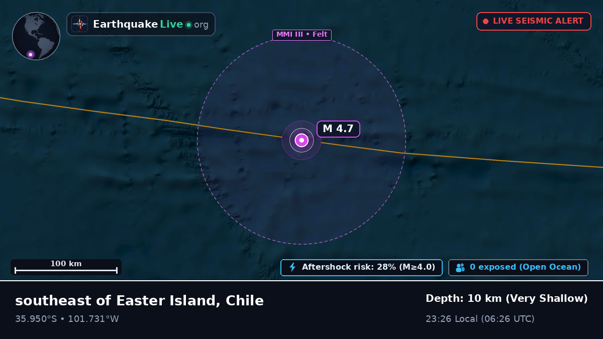 South Pacific Ocean (Chile)