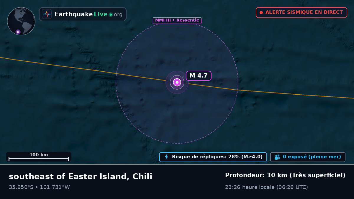 Océan Pacifique Sud (Chili)