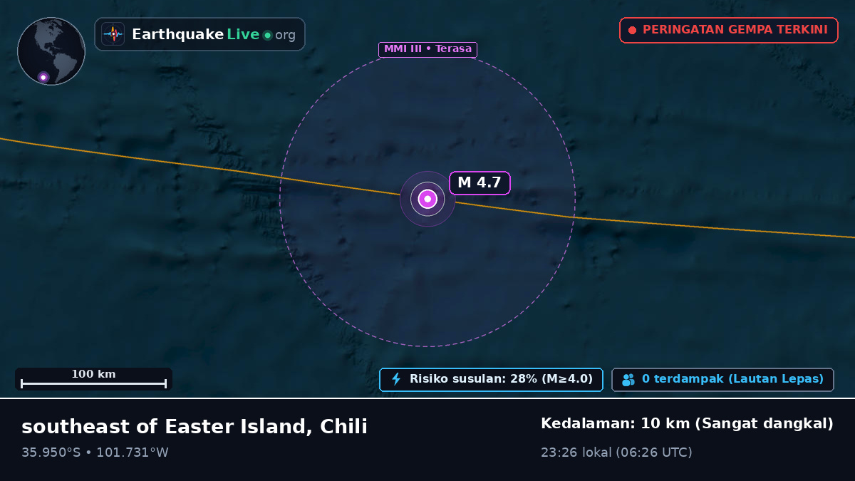 Samudra Pasifik Selatan (Chili)