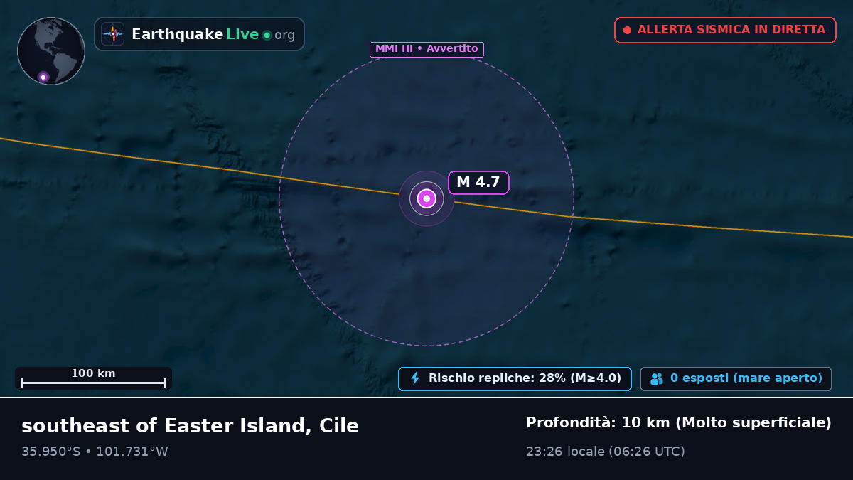 Oceano Pacifico meridionale (Cile)