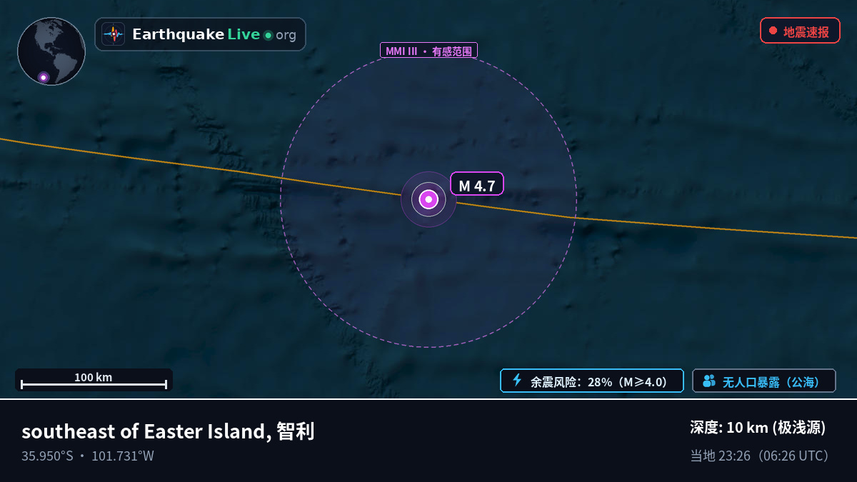 南太平洋 (智利)