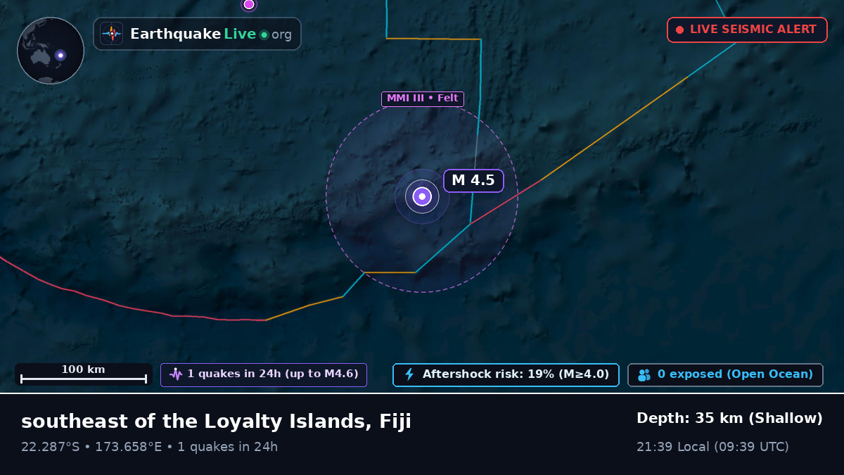South Pacific Ocean (Fiji)