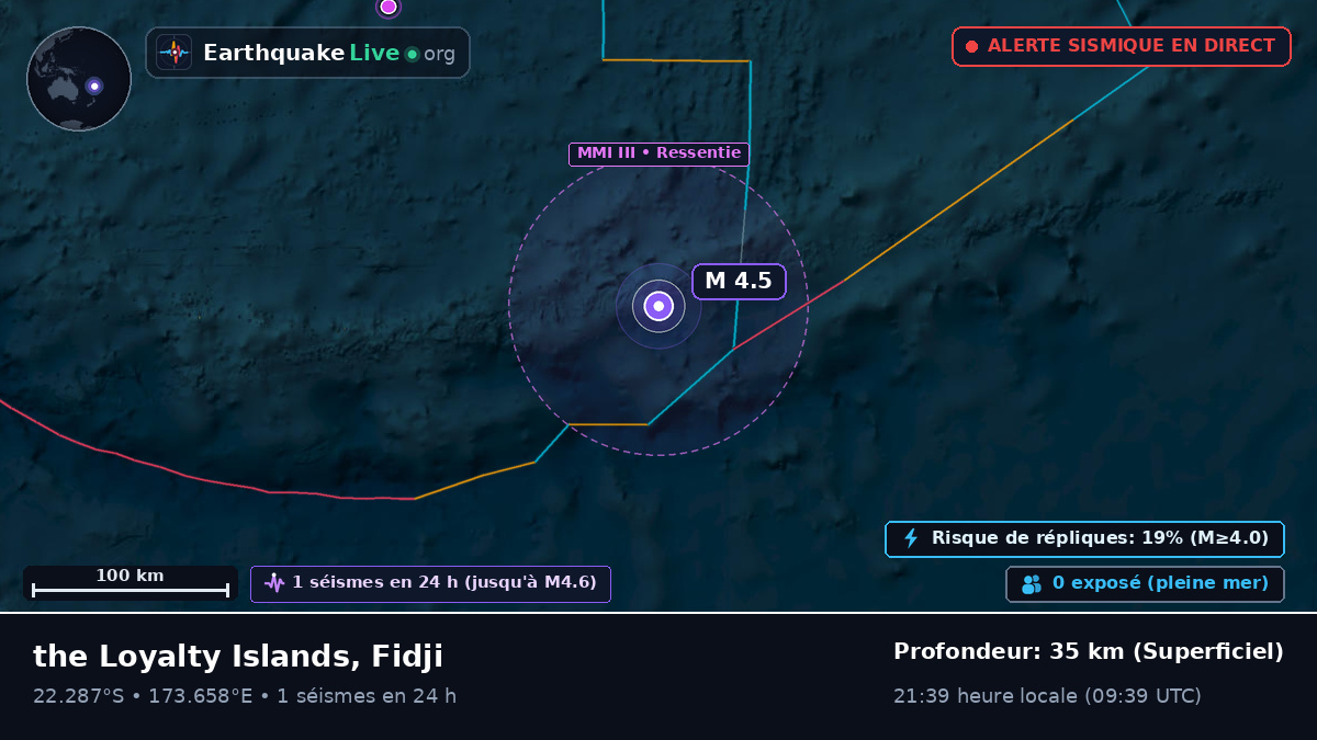 Océan Pacifique Sud (Fidji)