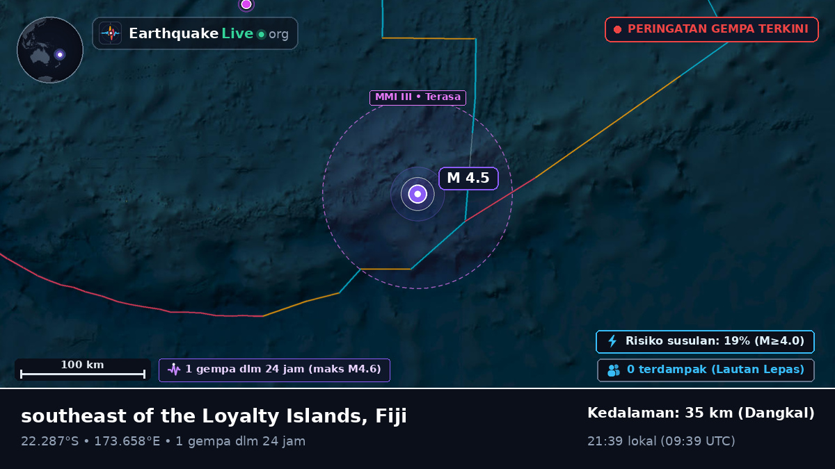 Samudra Pasifik Selatan (Fiji)