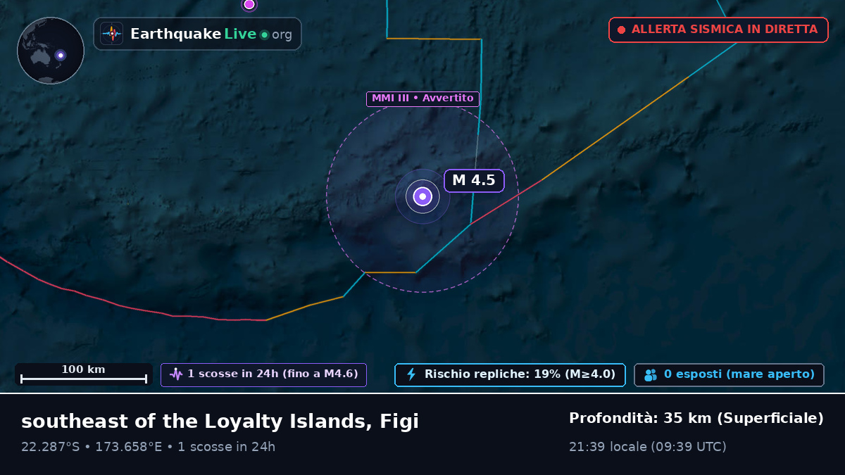 Oceano Pacifico meridionale (Figi)