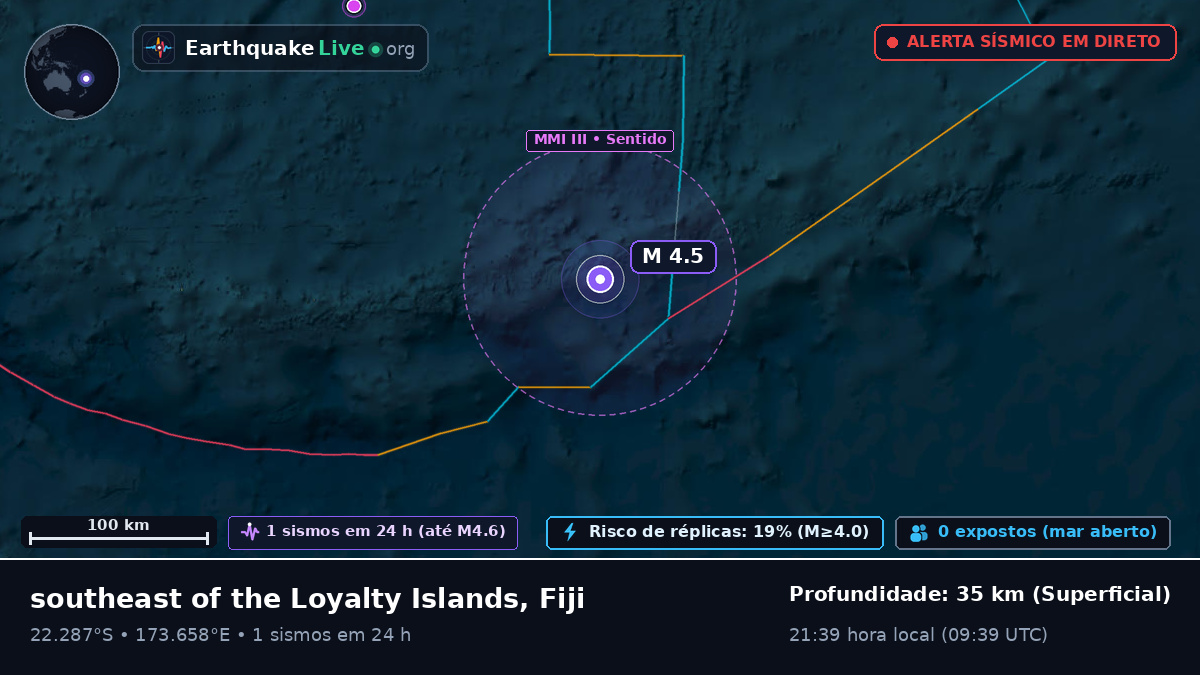 Oceano Pacífico Sul (Fiji)