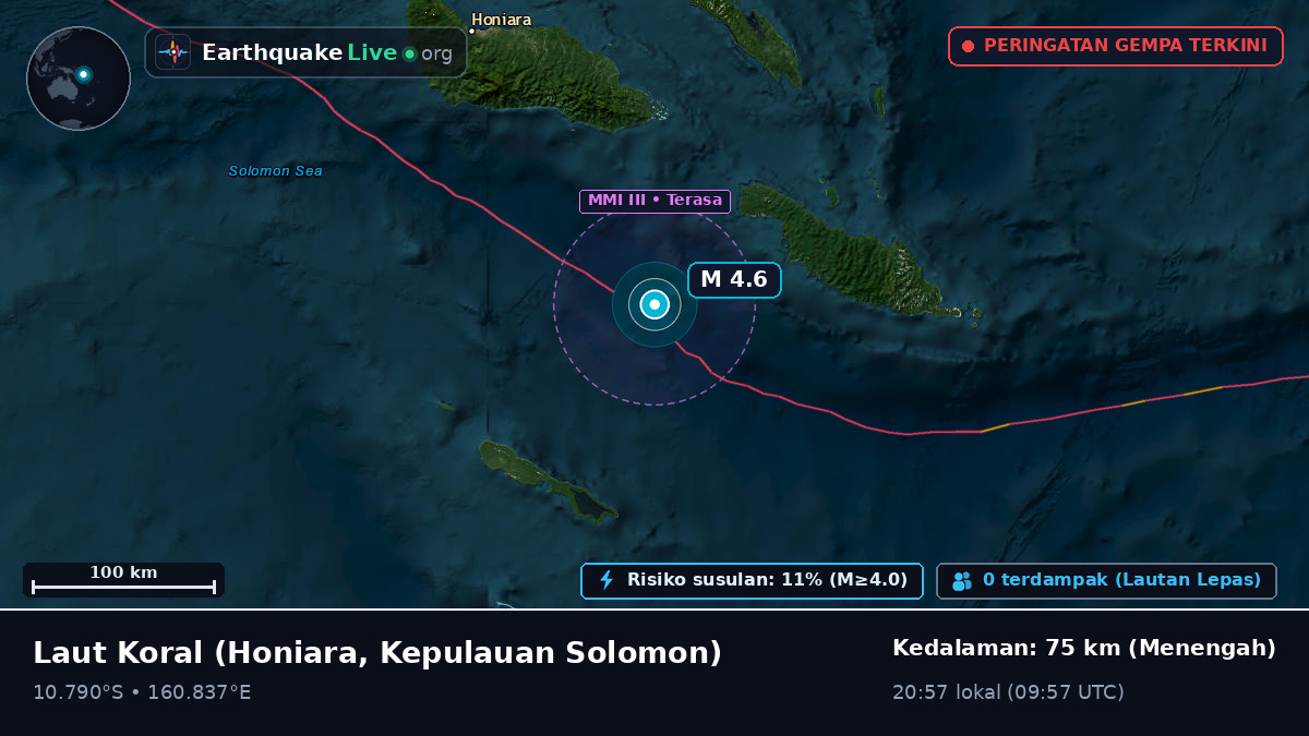 Laut Koral (Kepulauan Solomon)