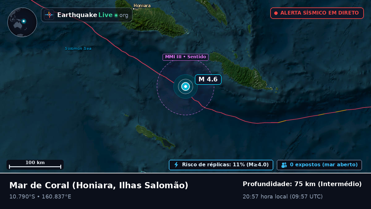 Mar de Coral (Ilhas Salomão)