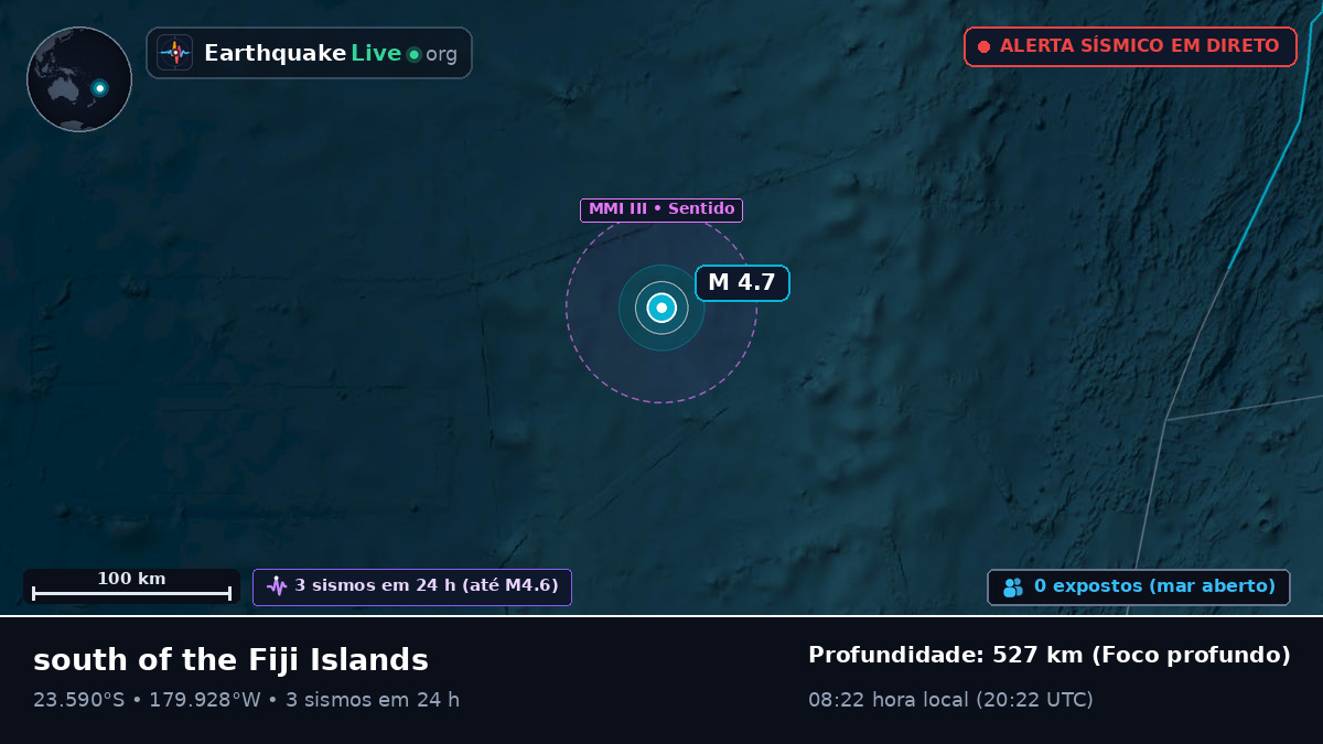 Oceano Pacífico Sul (Tonga)