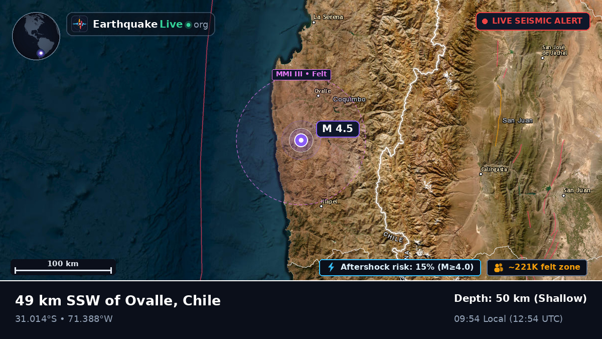 Coquimbo, Chile