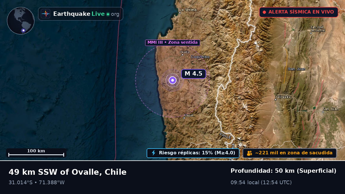 Coquimbo, Chile