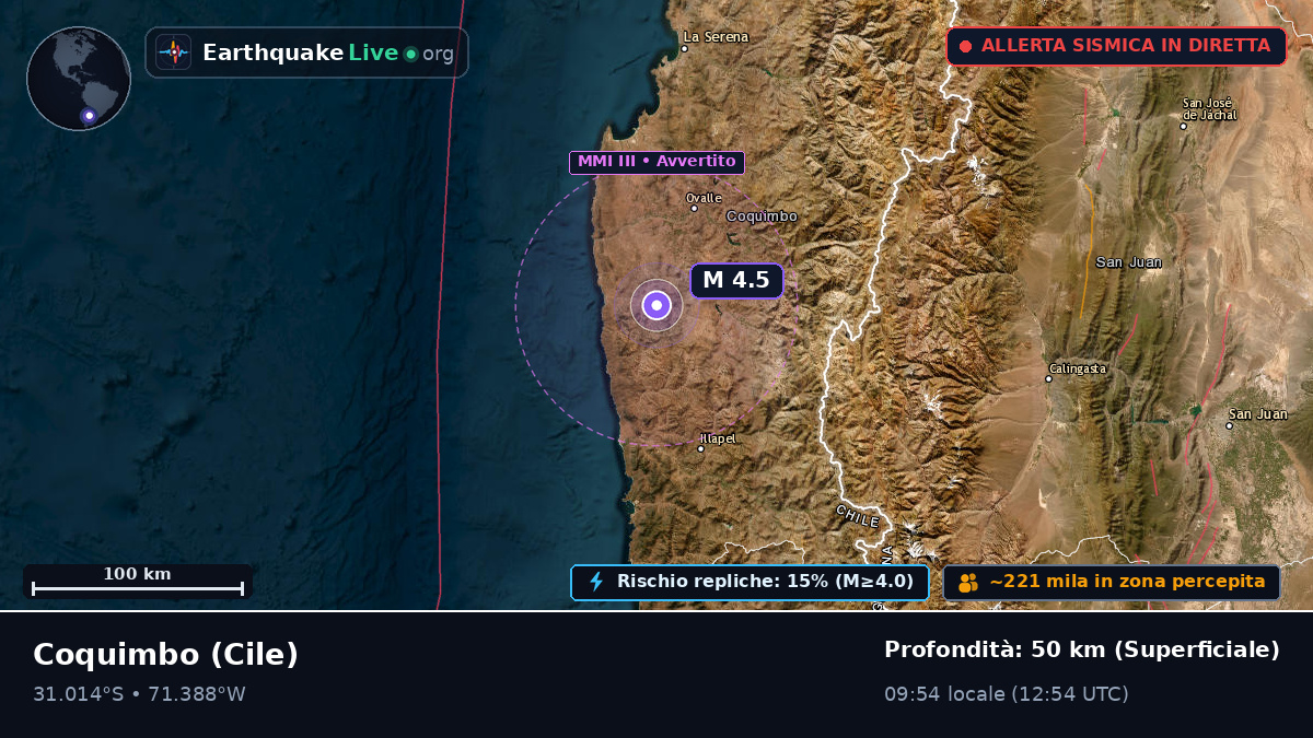 Coquimbo, Cile