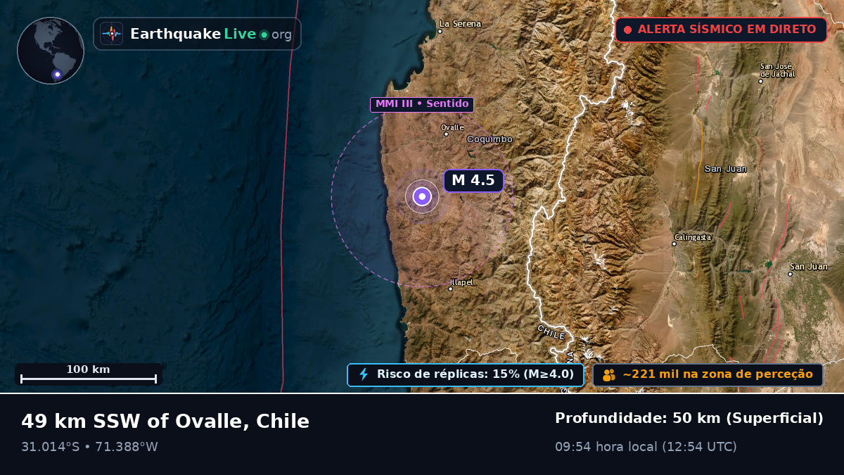 Coquimbo, Chile
