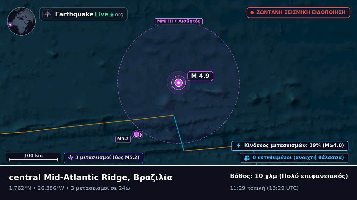 Βόρειος Ατλαντικός Ωκεανός (Βραζιλία)
