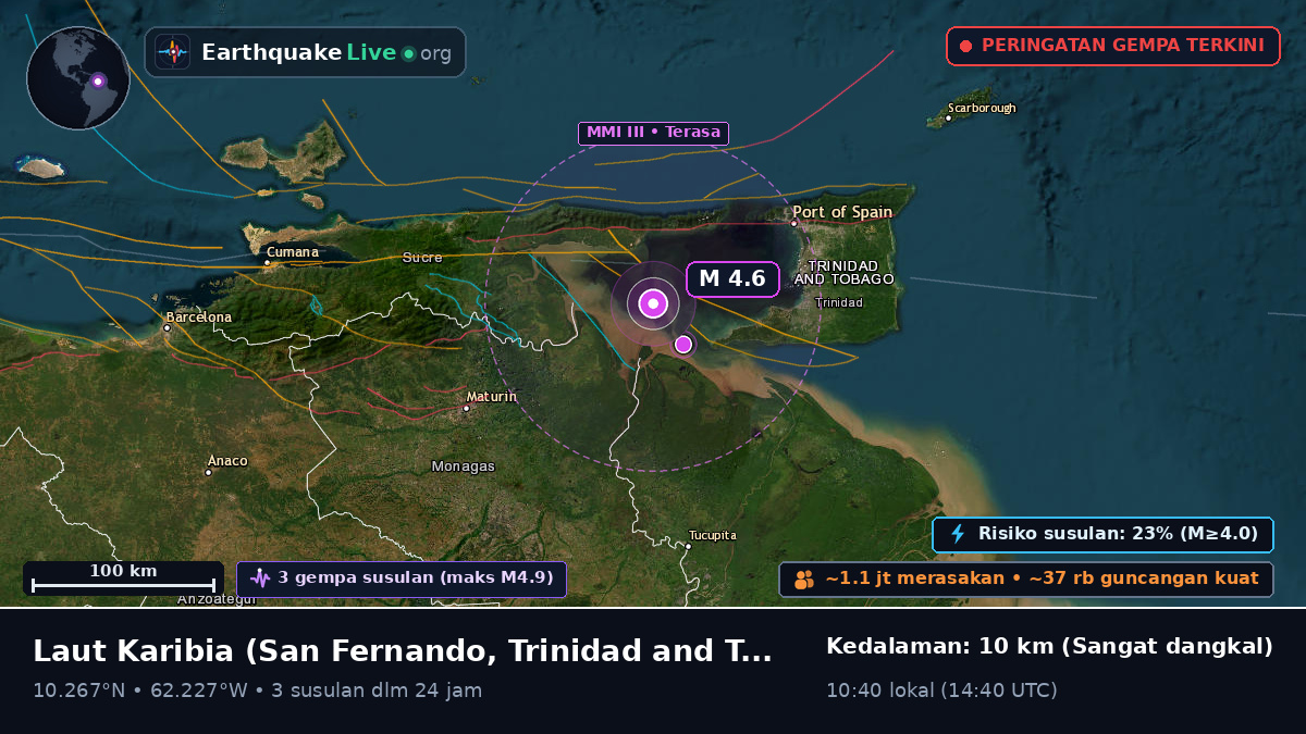 Laut Karibia (Trinidad and Tobago)