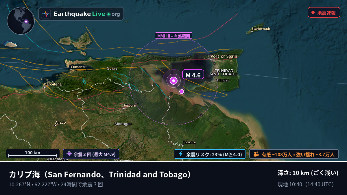 カリブ海 (Trinidad and Tobago)