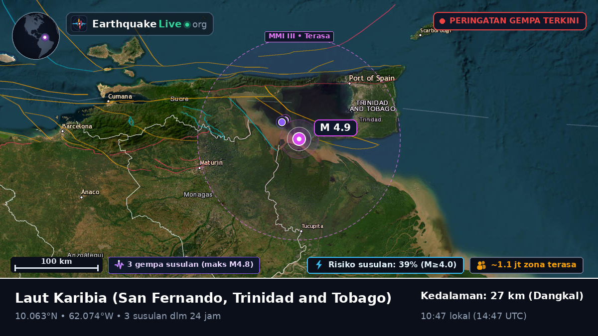 Laut Karibia (Trinidad and Tobago)