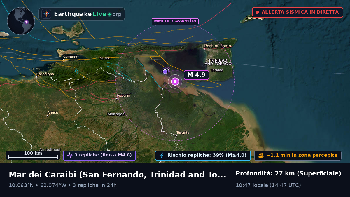 Mar dei Caraibi (Trinidad and Tobago)