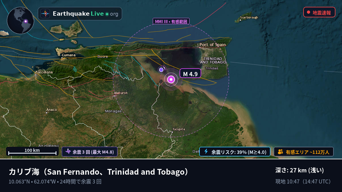 カリブ海 (Trinidad and Tobago)