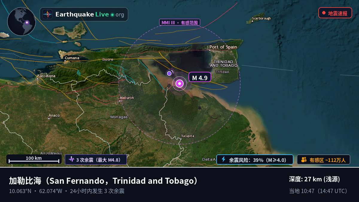 加勒比海 (Trinidad and Tobago)