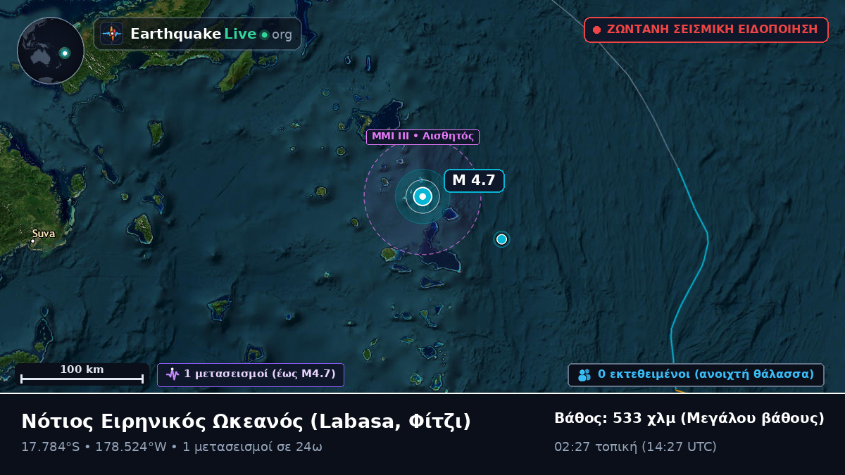 Νότιος Ειρηνικός Ωκεανός (Φίτζι)