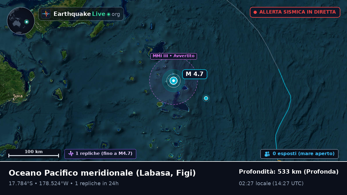 Oceano Pacifico meridionale (Figi)
