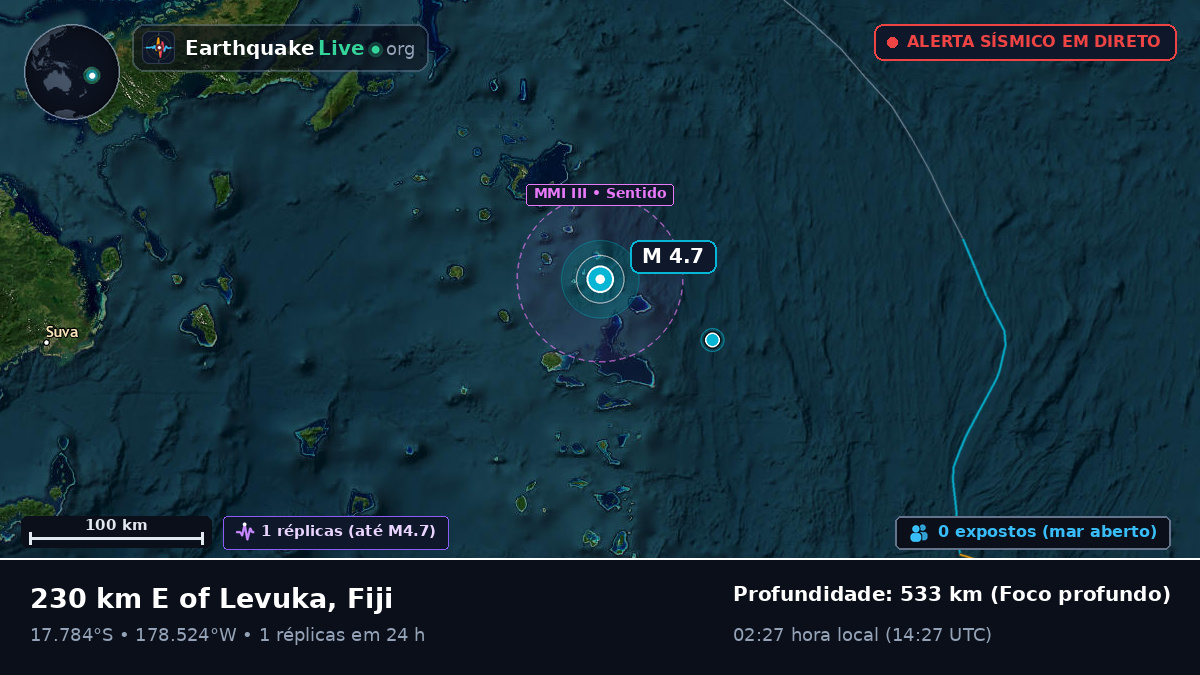 Oceano Pacífico Sul (Fiji)