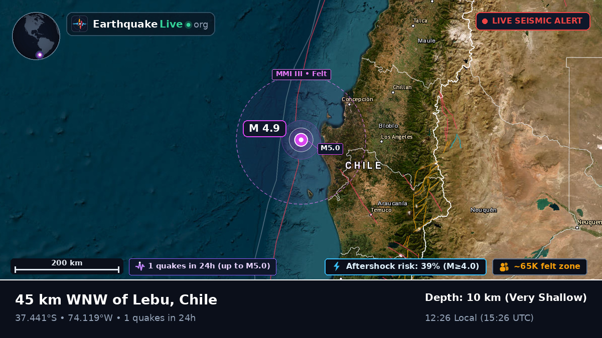 Off the coast of Coronel, Chile
