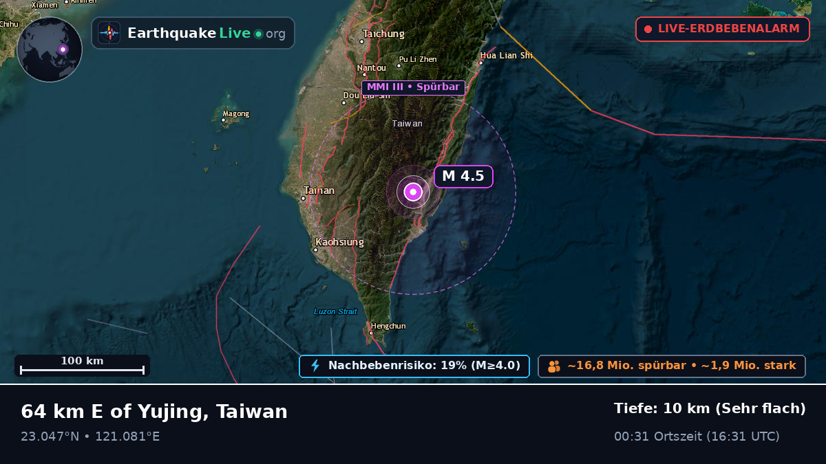 Pingtung, Taiwan