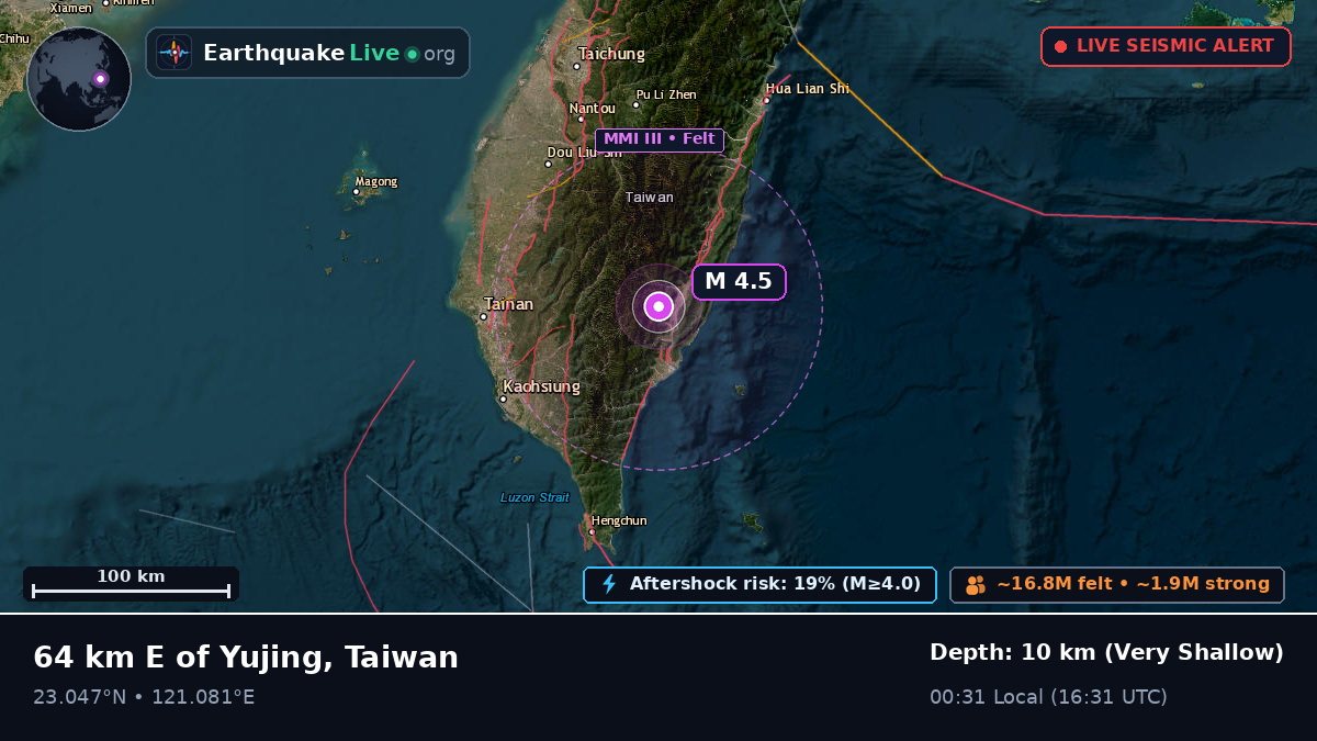 Pingtung, Taiwan